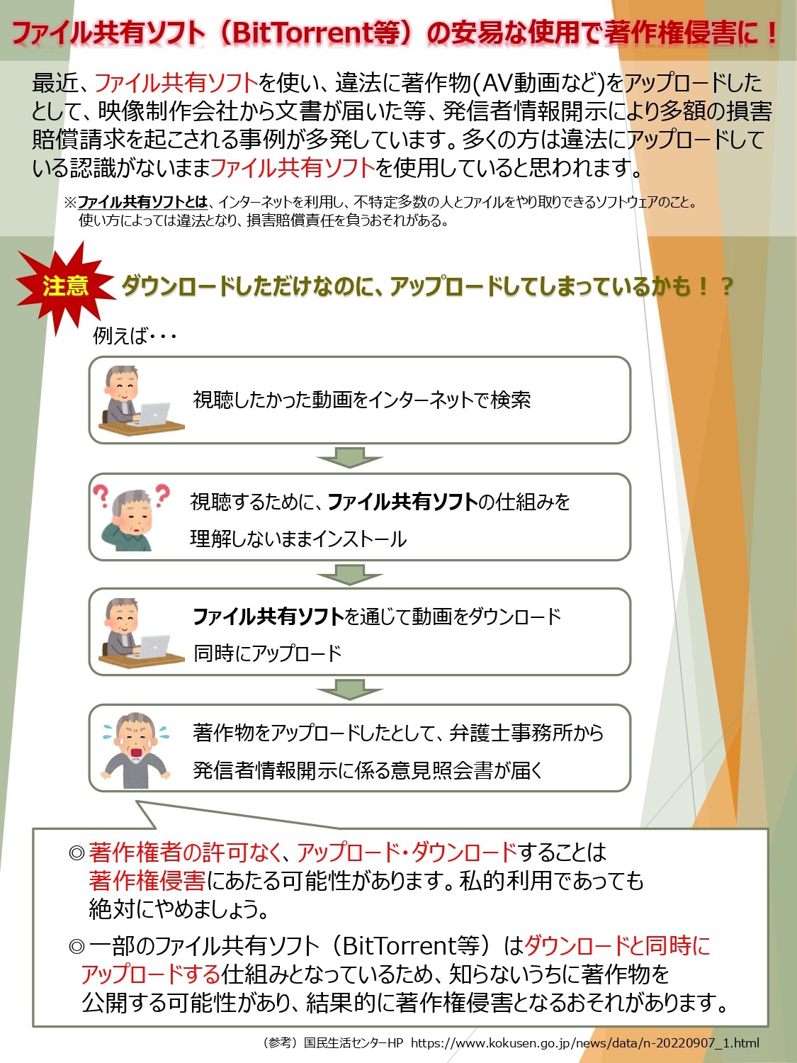注意】ファイル共有ソフト(BitTorrent等)の容易な使用で著作権侵害に注意！ | 瑞穂ケーブルテレビ