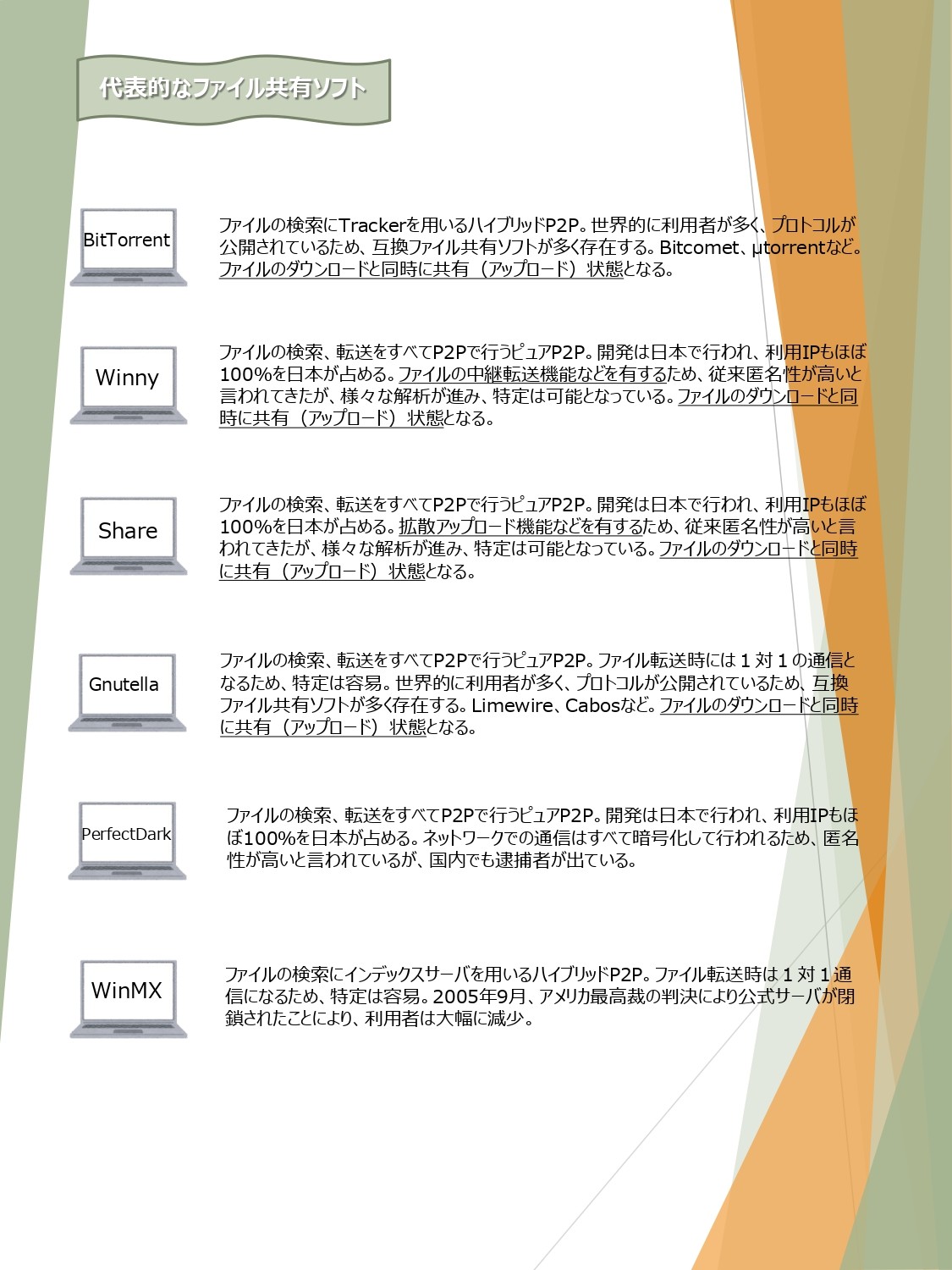 注意】ファイル共有ソフト(BitTorrent等)の容易な使用で著作権侵害に注意！ | 瑞穂ケーブルテレビ